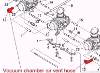 vacuum chamber air vent hose.webp