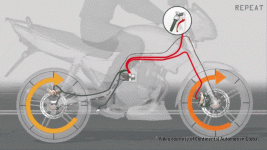 ABS-motorcycle-min.gif