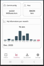 1764778003762.png 1764778003762.png