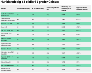 Skärmavbild 2026-01-21 kl. 15.40.46.png