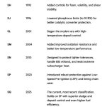 Oil API index evolution.jpg Oil API index evolution.jpg