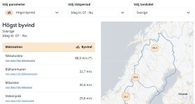 vind-2026-10-25.jpg