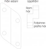 fotpinneplatta.jpg