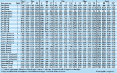 week_hemsedal.gif