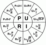 beräknings diagram.gif