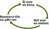 skit_som_en_elefant.gif