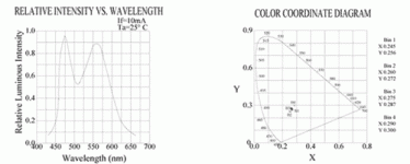 rl5_w6030ab.gif