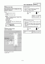 felkod_servicemanual_YZFR1_98_Page_2.gif