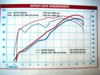 bike bänk porr.JPG