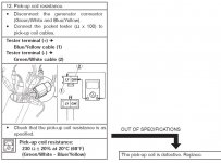Pick-up coil TTR.jpg