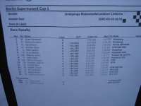 Copy of Beviks cup 1 050503 047.jpg