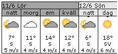 väder.JPG