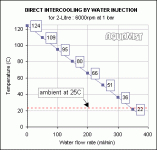 water-intercol.GIF