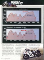 March of Progress pg 54.jpg