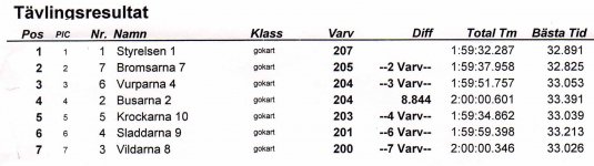 resultat två.jpg