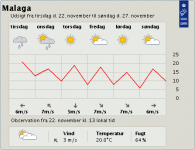 Torsdag 24_11 Malaga.png