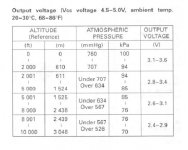 Map-sensor.JPG
