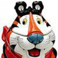 Tony Tiger